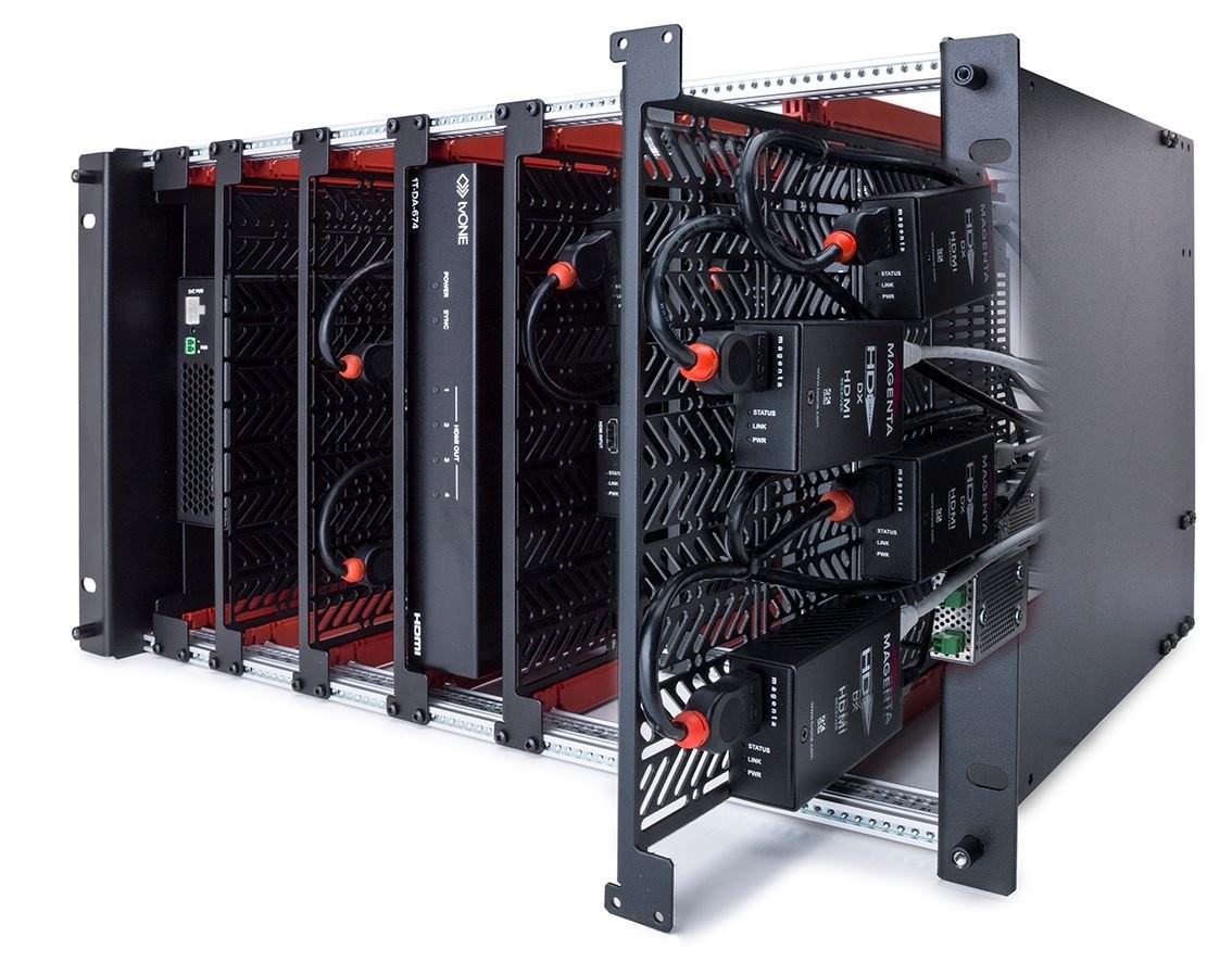 ONErack 5RU Basic Kit