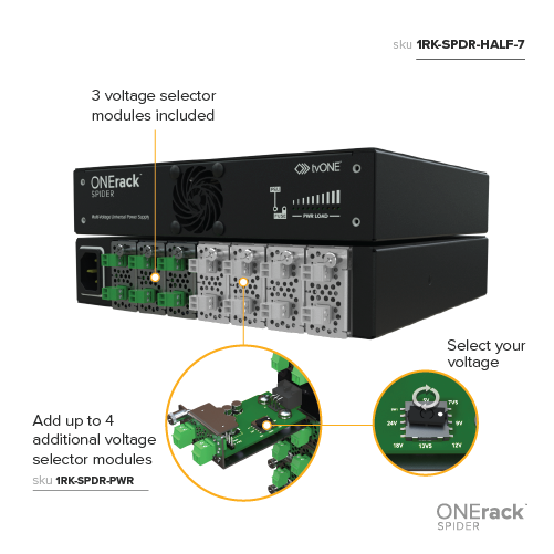 ONErack Spider Multi-Voltage DC Rackmount PSU - Image 8