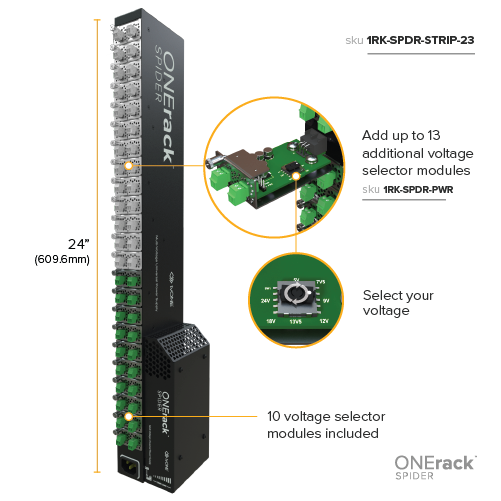 ONErack Spider Multi-Voltage DC PSU Strip - Image 8