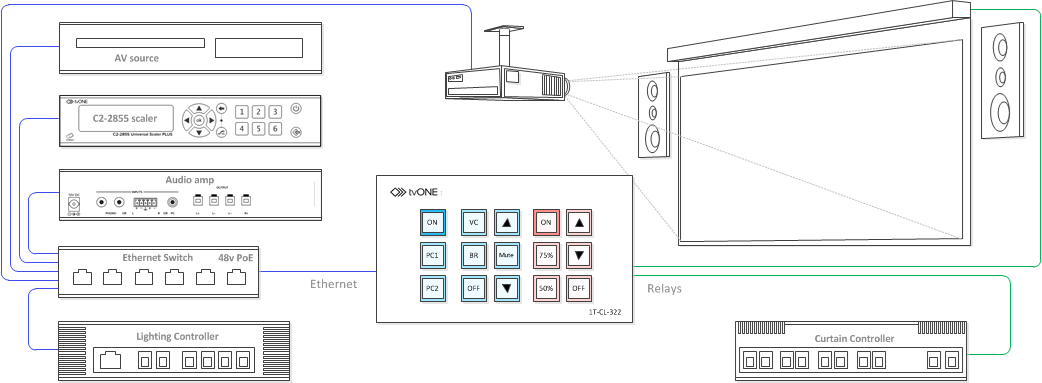 1T-CL-322-EU - Image 3