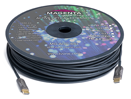 low smoke zero halogen active optical cables