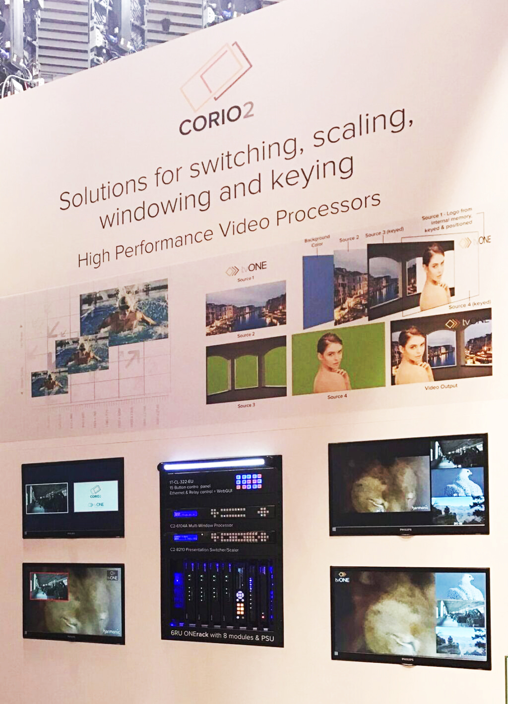 CORIO2: Solusi untuk peralihan, penskalaan, pembuatan jendela, dan penguncian